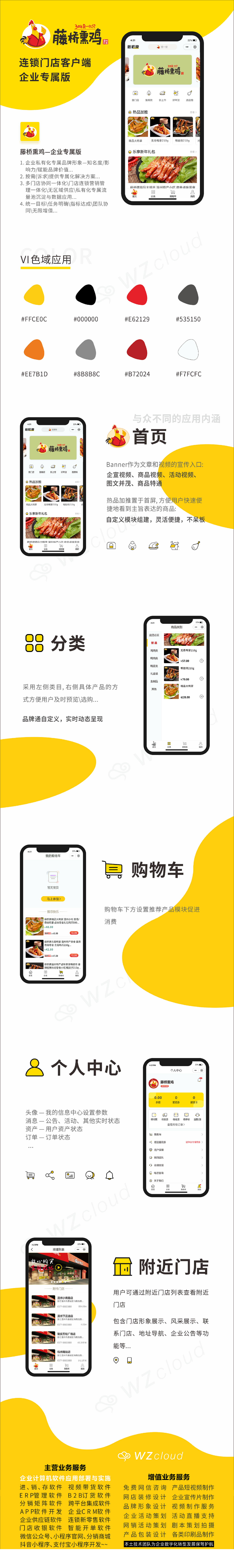 藤橋熏雞門店連鎖專屬版 藤橋熏雞門店連鎖專屬版